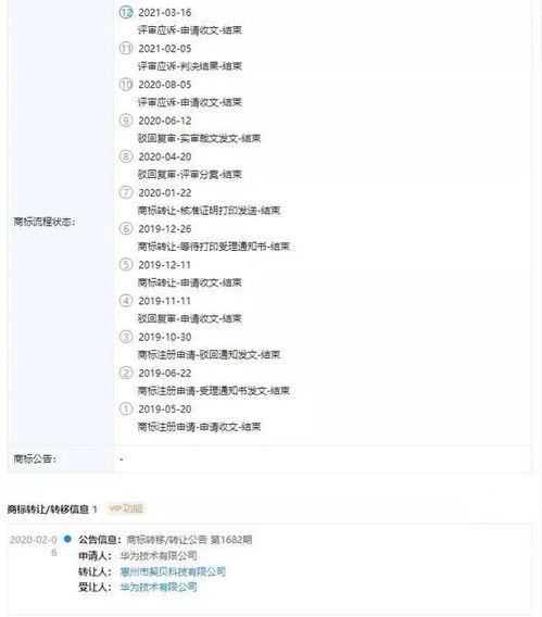 鴻蒙系統(tǒng)正式登陸手機端，商標歸屬塵埃落定，驅(qū)動計算機軟硬件開發(fā)新篇章